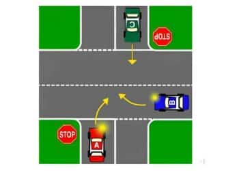 Who has the right of way at the intersection: A, B, or C? the right-of-way rules can make all the difference and potentially save lives.