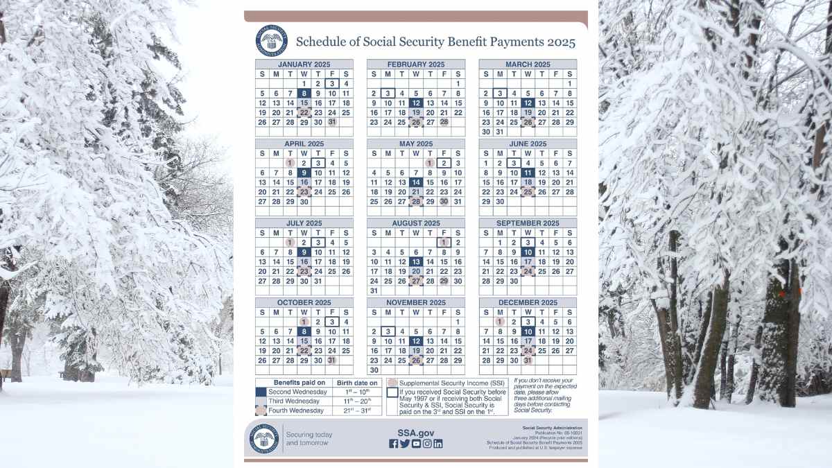 What months in 2025 will Social Security send double payments