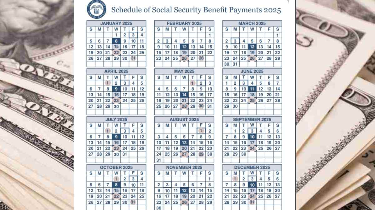 Social Security payments: these people will receive $2,000 next collection date