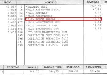 Sencillo truco saber jefe prorrateando correctamente pagas extras nómina