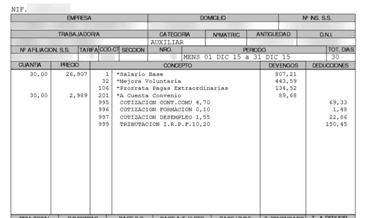 Revisa tu nómina: estos son los datos más importantes para saber si tu empresa te está pagando lo que te corresponde.