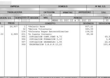 Revisa tu nómina: estos son los datos más importantes para saber si tu empresa te está pagando lo que te corresponde.