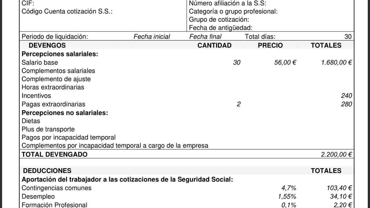 Pasos para leer y entender la nómina.