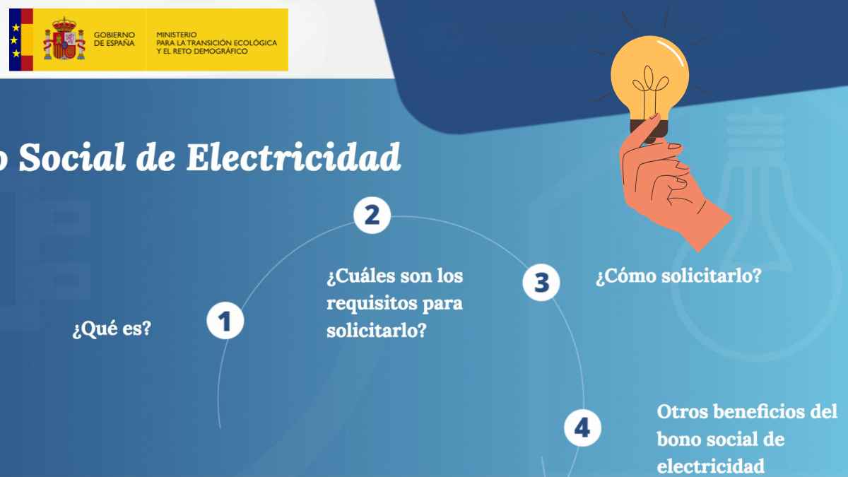 Infografía del Bono Social Eléctrico del Gobierno con pasos y requisitos para solicitar descuentos en la factura de la luz.