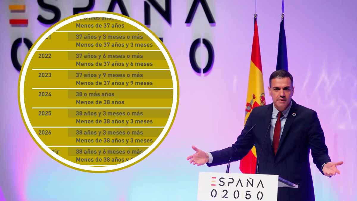 Tabla con años de cotización y aumento de la edad de jubilación junto a un ponente en un acto institucional.