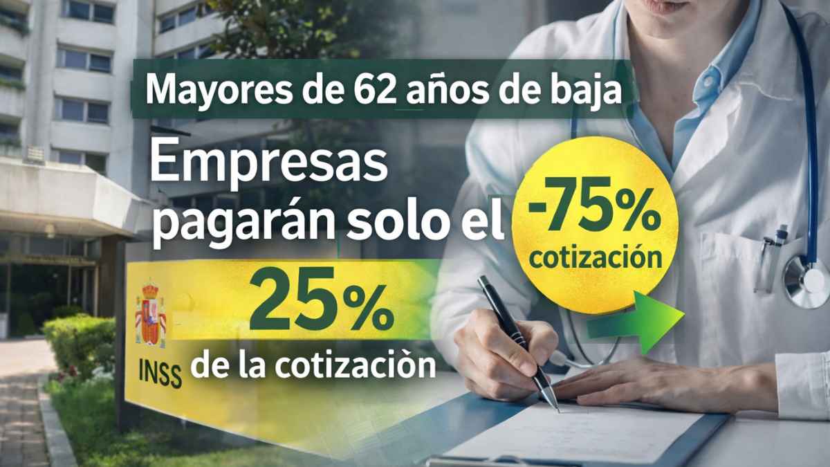 Empresas pagarán solo el 25 por ciento de la cotización por trabajadores mayores de 62 años de baja médica según la Seguridad Social