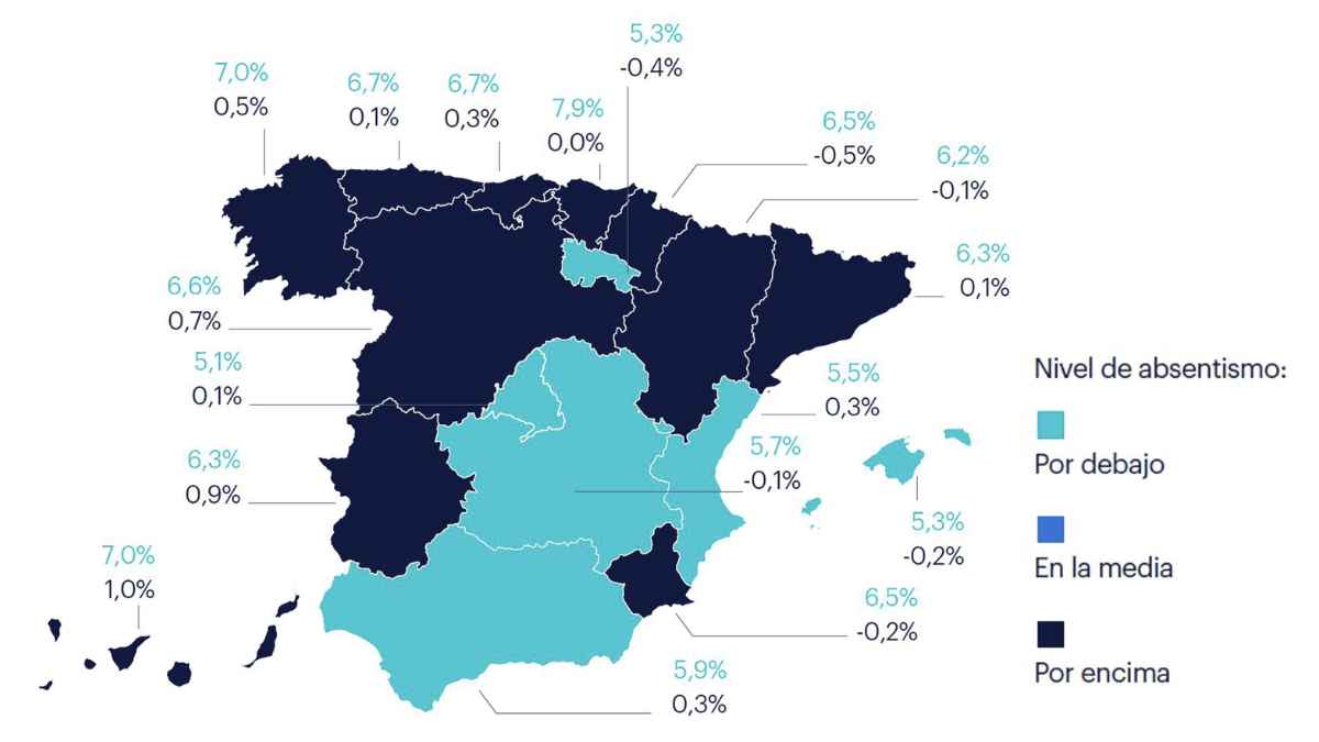 Mapa de España con los niveles de absentismo laboral por comunidades autónomas