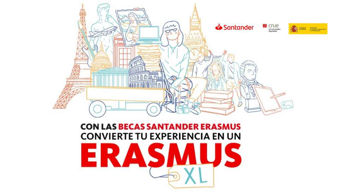 Becas Santander Erasmus 2026 con ayuda de 1.000 euros para estancias en el extranjero