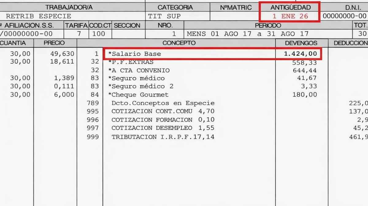 Nómina con salario base de 1.424,00 euros tras la subida del salario mínimo en 2026